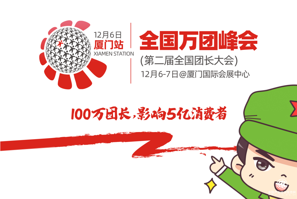 [12月6日•厦门]2021第二届全国万人团长大会（全国万团峰会）举办地点已定