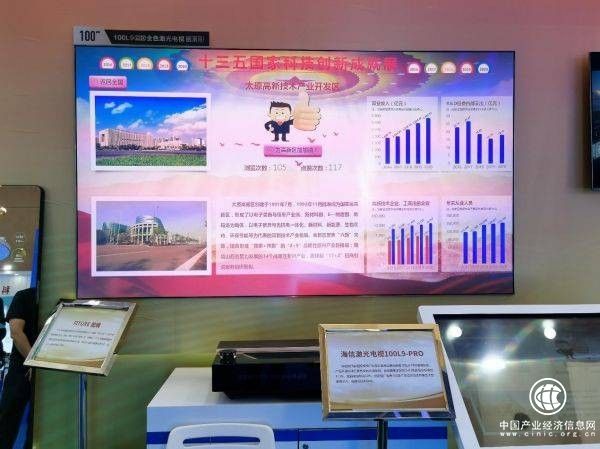 海信激光电视助力“十三五”科技创新成就展
