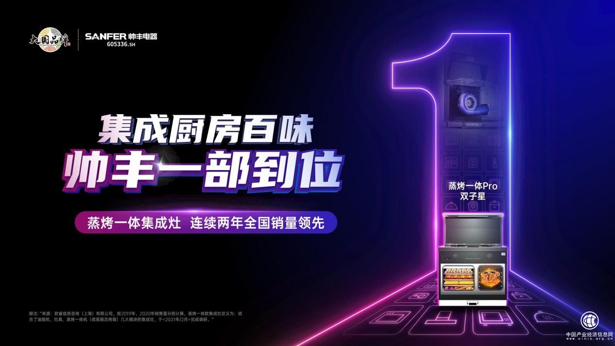 帅丰集成灶双11首轮战报出炉，揭秘天猫平台交易量同比增长519％的背后逻辑