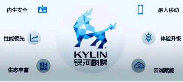 国产操作系统银河麒麟V10加强版亮相2021操作系统产业峰会