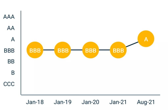 20211206144306905.png 20211206144306905.png