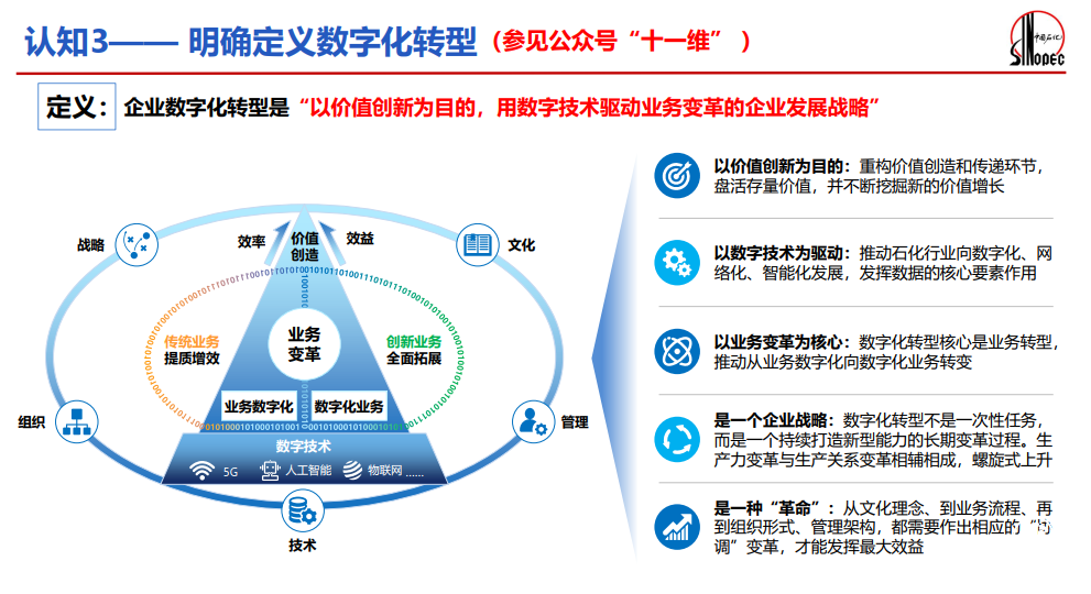  碳中和的时代风口，技术人能做些什么？TVP行业大使闭门会巅峰论道