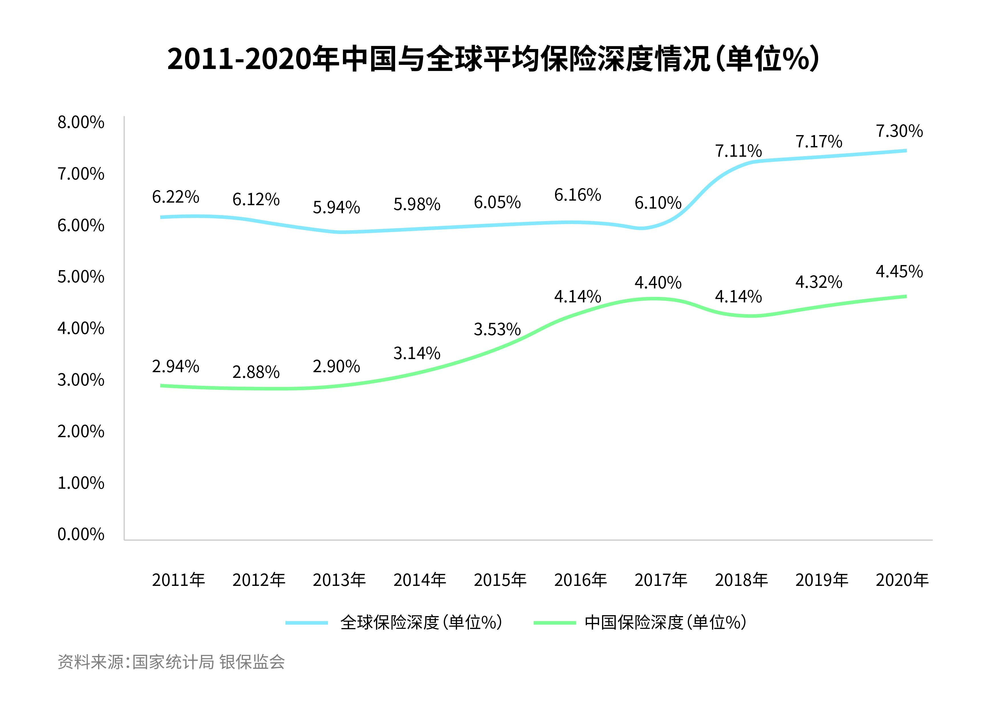 精耕数字化做厚客户价值梧桐树全面提升保险科技服务能力