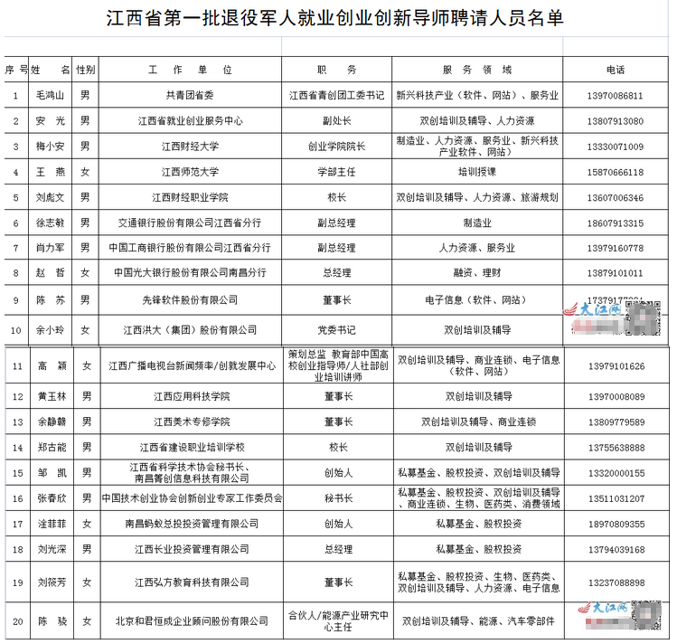 20211215140705538.png 20211215140705538.png