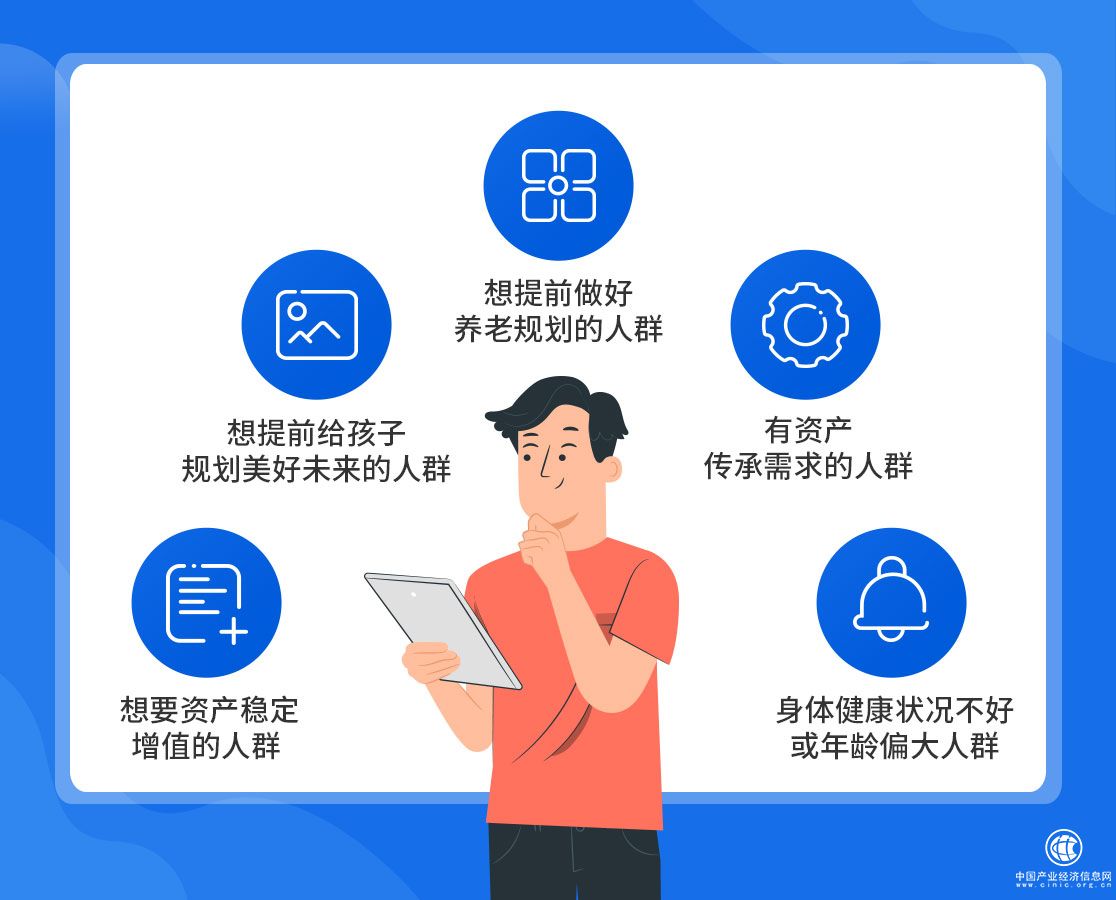 适合买利多多的人群.jpg 适合买利多多的人群.jpg