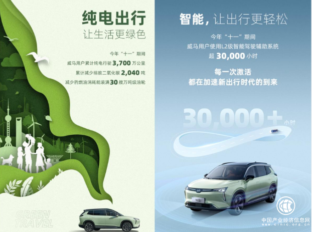  威马汽车开发全球OTA升级能力