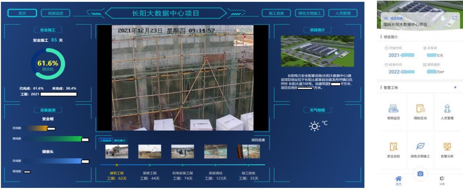 烽火智慧工地系统助力长阳大数据中心项目建设