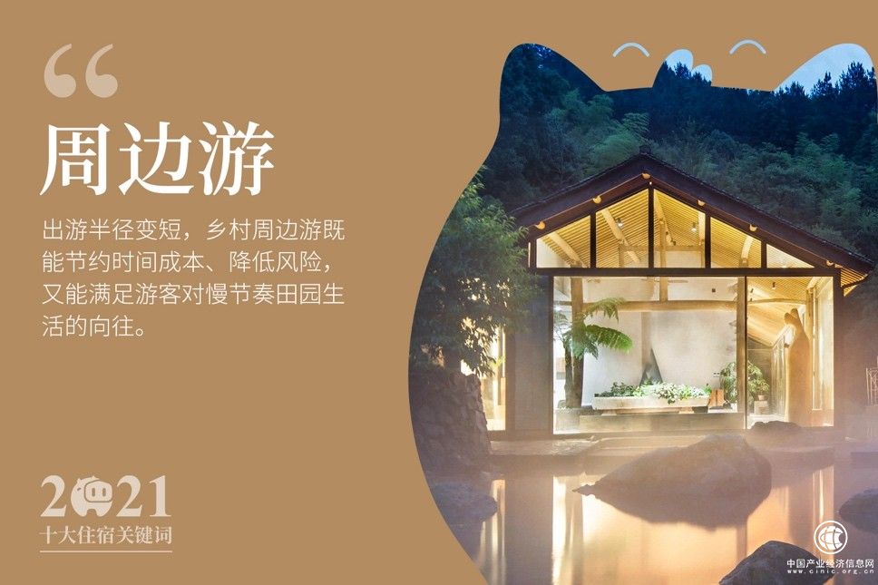  2021年即将过去，你的住宿关键词是什么？