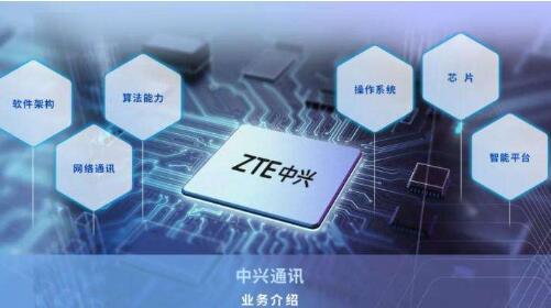 中兴通讯汽车操作系统通过ASIL-D级汽车功能安全产品认证