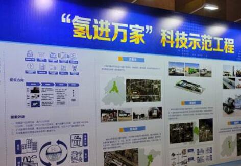 “氢进万家”工程实施近一年 进展如何？