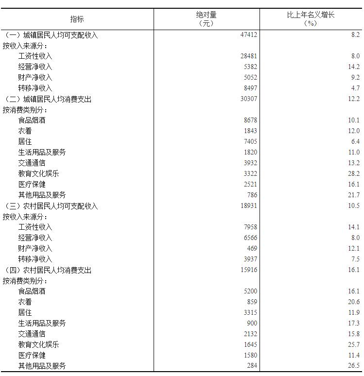 20220117153346825.jpg 20220117153346825.jpg