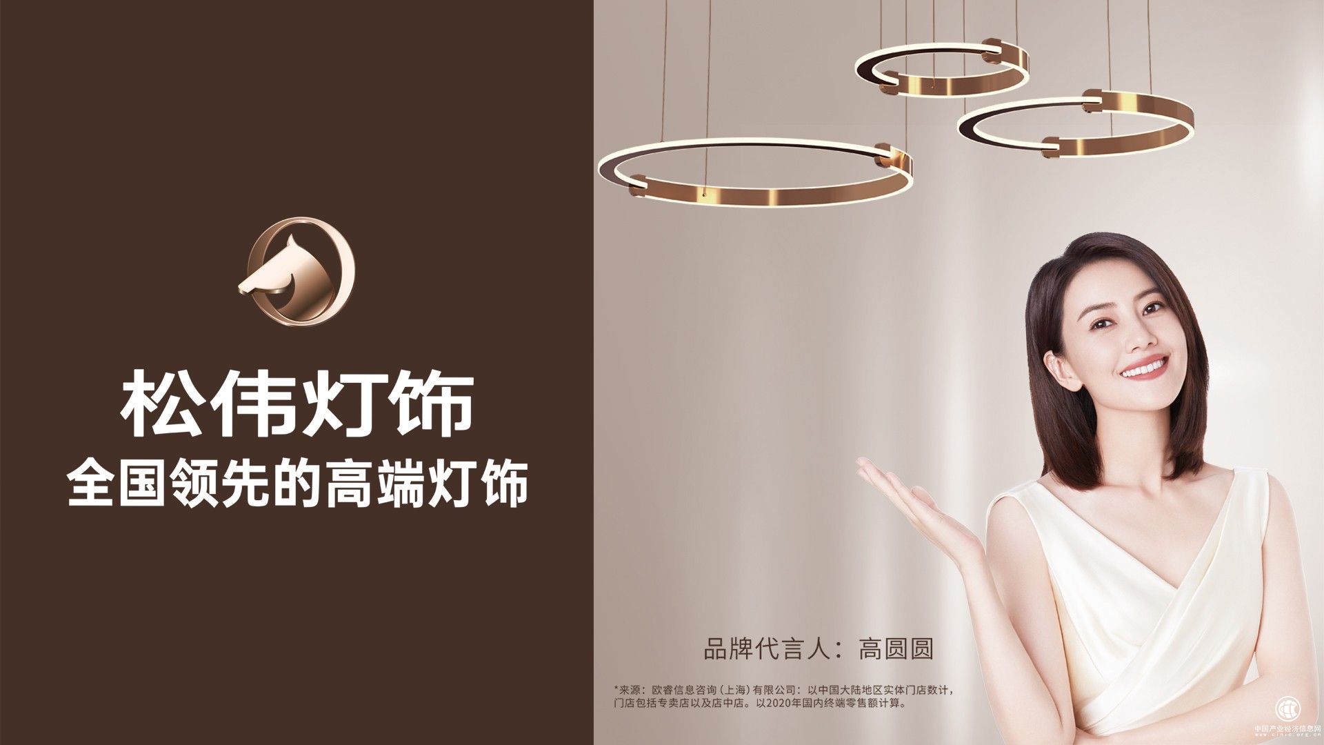  携手高圆圆，三大高铁媒体，属于松伟的时代来了