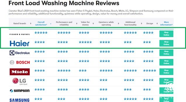 斐雪派克获 2021年度“消费者最满意品牌”