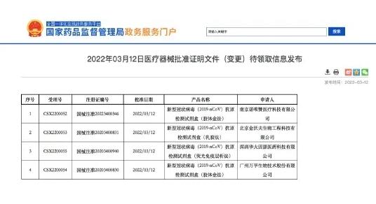 新冠抗原自测产品获批上市 谁能自测？怎么测？