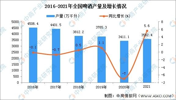  酒鬼花生，未来中国酒类品牌的最佳联名品牌