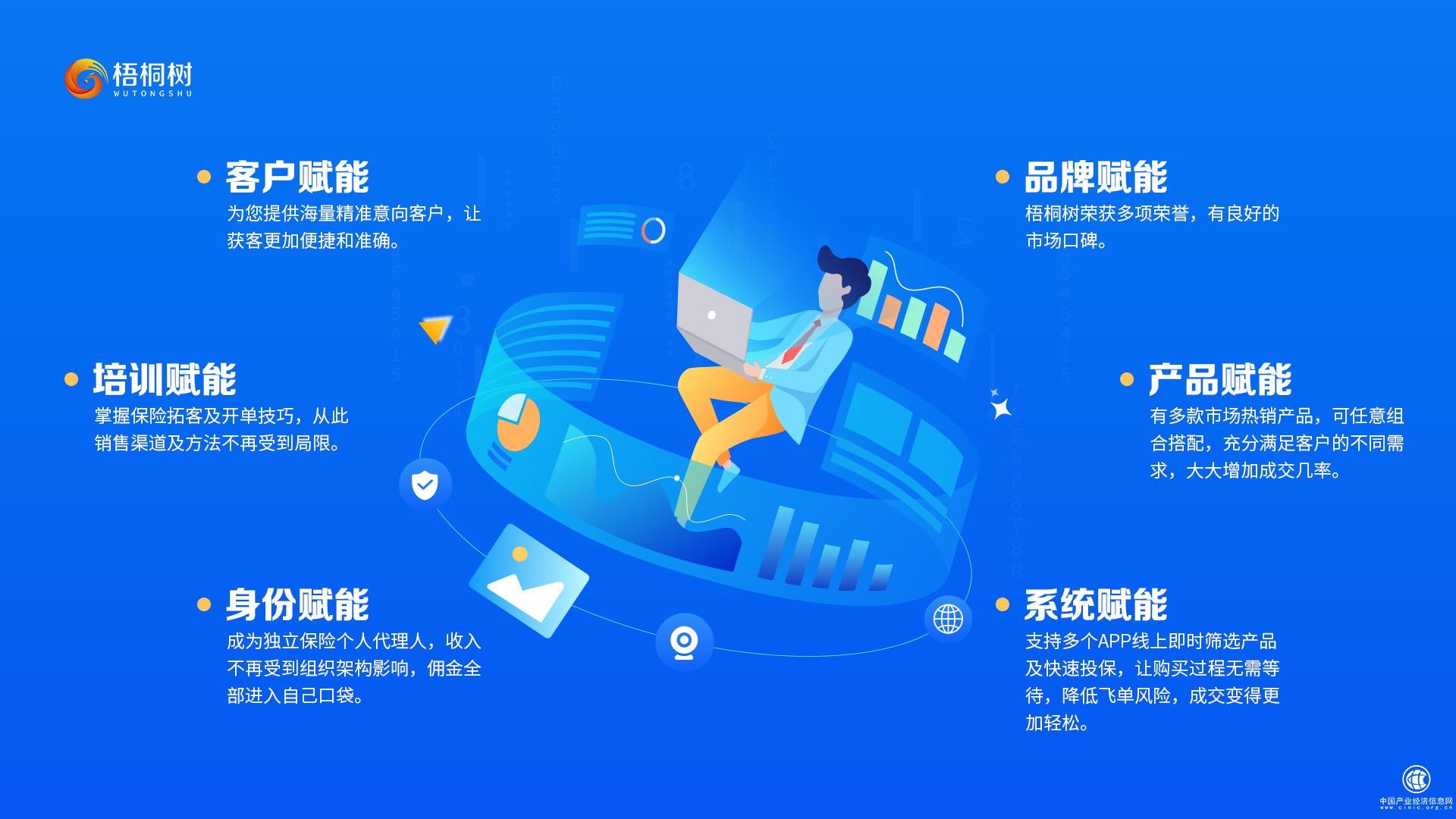  梧桐树宣布开启保险中介独立代理人“破冰”之旅，何以行稳致远？