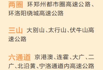 绘制高质量公路“工笔画” “十四五”末河南省公路通车里程将达29万公里