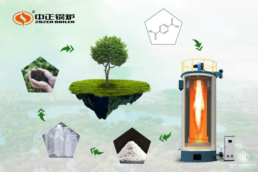 积极探索可降解化工行业 中正锅炉打造湖北宜化专项供热系统