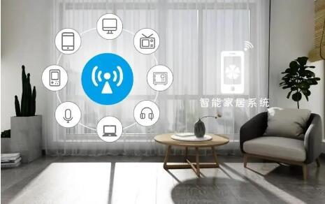 IDC：2021年全球智能家居设备市场增长11.7%