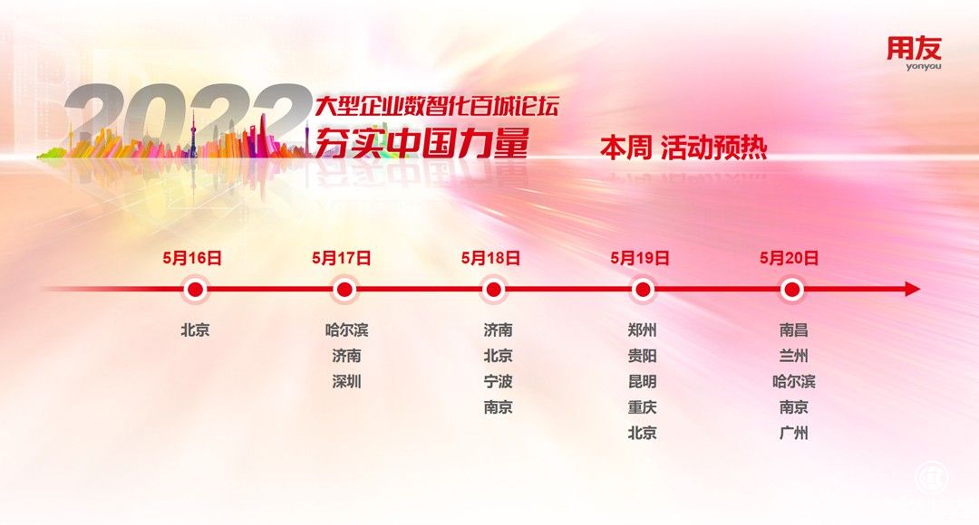  2022大型企业数智化百城论坛 再下十城