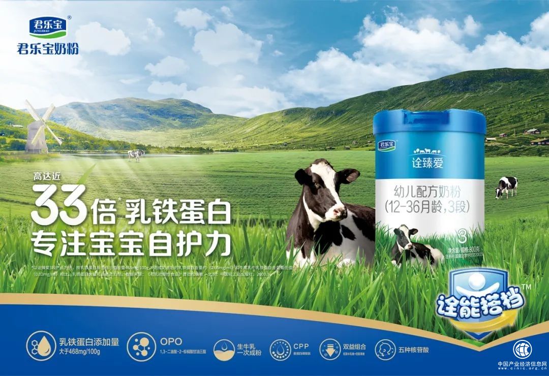  君乐宝牛羊并举，领跑“乳铁蛋白”新赛道，火力全开超高端！