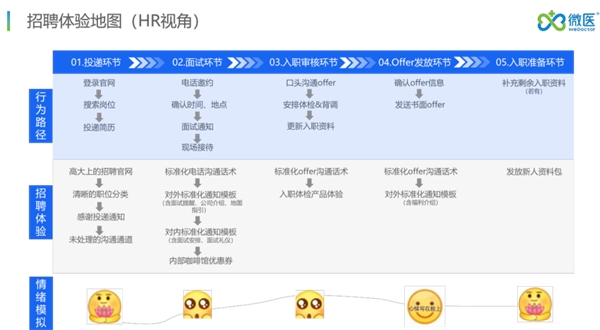 20220519105911322.jpg 微信图片_20220519105835.jpg