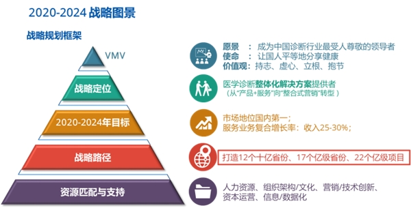 20220519105920792.jpg 微信图片_20220519105840.jpg