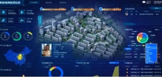 我国力争2025年初步建成智慧共享新型数字社区