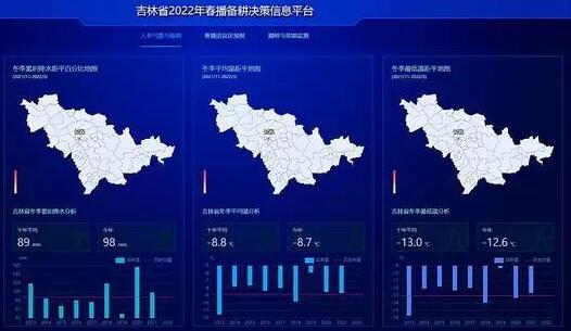 “数字吉林”强化数据赋能抢抓转型机遇