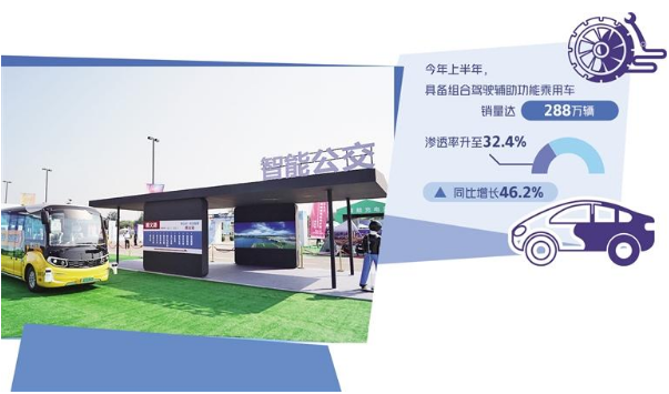 车联网进入产业布局关键期 自动驾驶未来可期