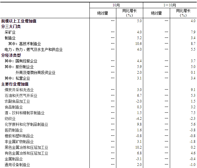 20221115162146753.png 1.png