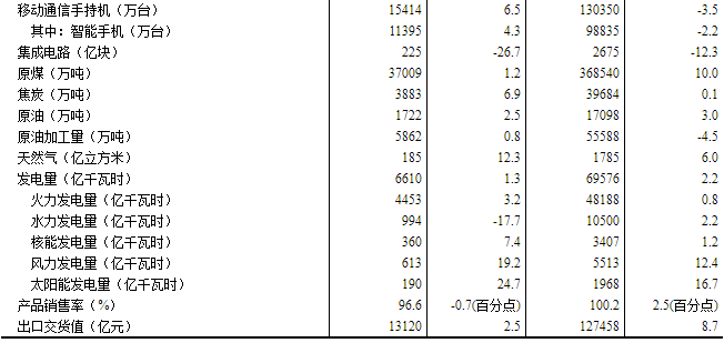 20221115162224755.png 3.png