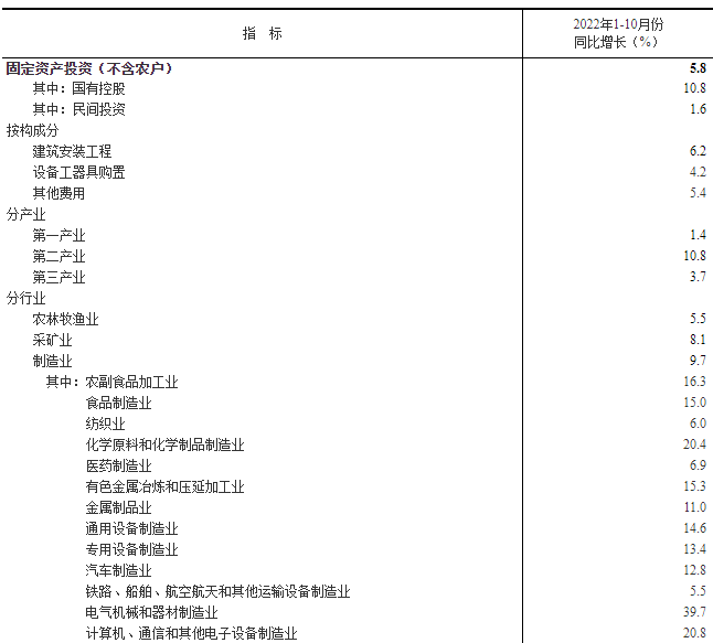 20221115162554611.png 1.png