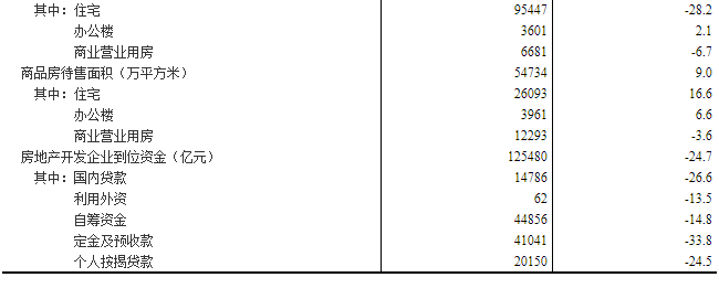 20221115163109644.png 22.png