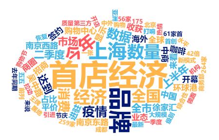 品牌首店多点开花 激发消费新动能