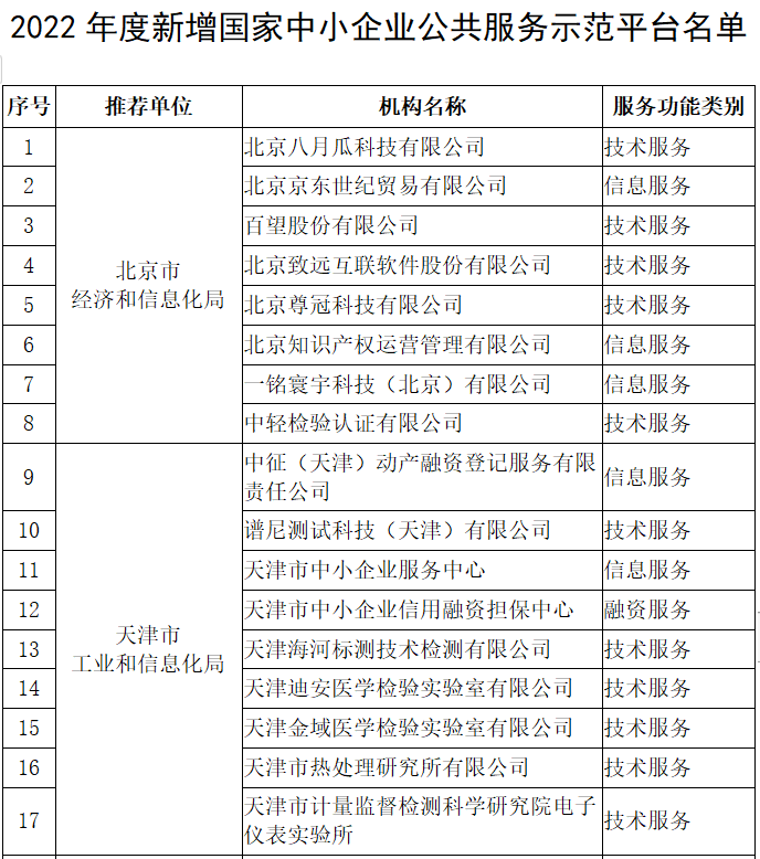 20221213143215531.jpg 20221213143215531.jpg