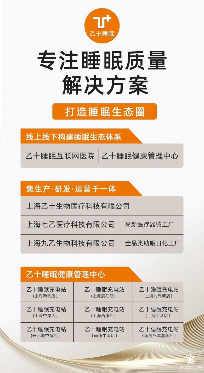 睡眠什么呼吸机乙十睡眠：全民免疫时代，睡眠力就是战斗力！如何提升睡眠质量？_https://www.jmylbn.com_新闻资讯_第4张