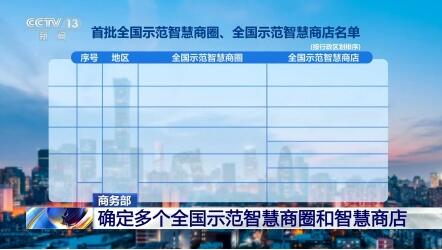 商务部公布首批全国示范智慧商圈商店名单