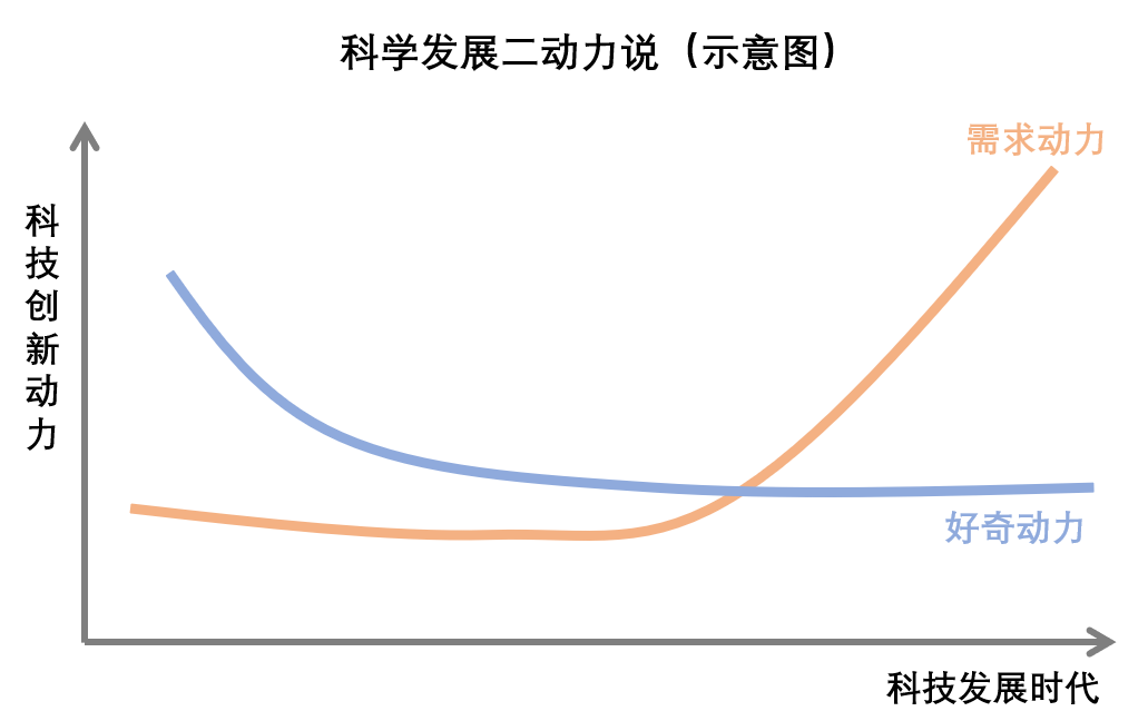 20230305180045260.png 20230305180045260.png