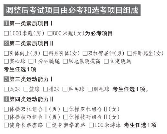 20230410101447583.jpg 来源:中国青年报.jpg