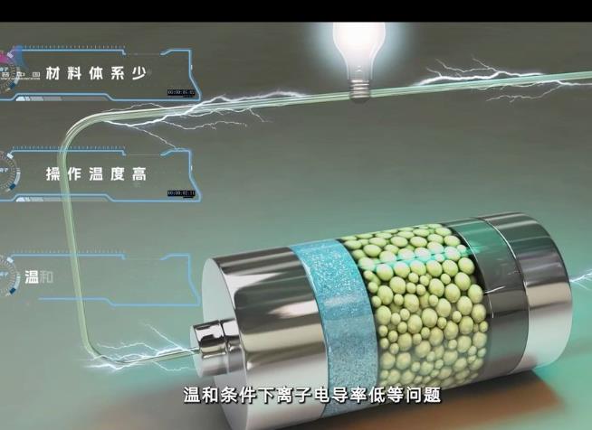 我国科学家研发出首例室温氢负离子导体