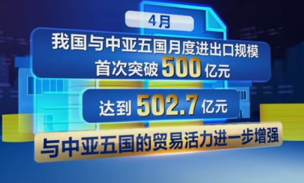 前4个月我与中亚五国进出口增长近4成 4月当月进出口值首次突破500亿元