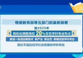 新增21种普通本科专业 2023年高考招生有变化