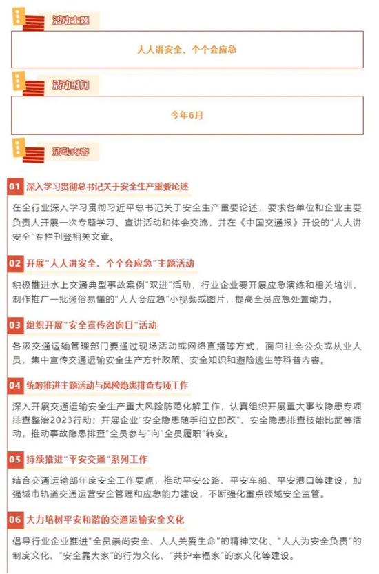 20230601122321121.jpg 交通运输部部署安全生产月活动.webp.jpg