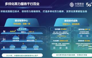 中国移动：2025年算力规模超20 EFLOPS，实现5G迈向5.5G新阶段
