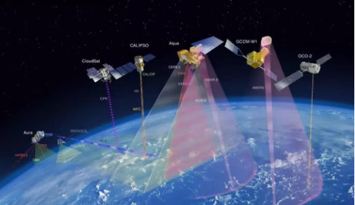 2030年，300颗星组网运行——解码超低轨通遥一体卫星星座