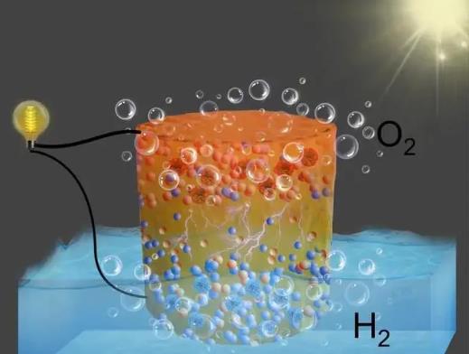 我科学家发布光催化增强热电材料研究成果