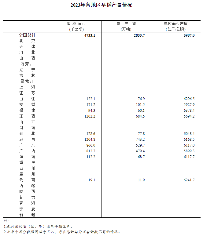 20230823133906453.png 20230823133906453.png