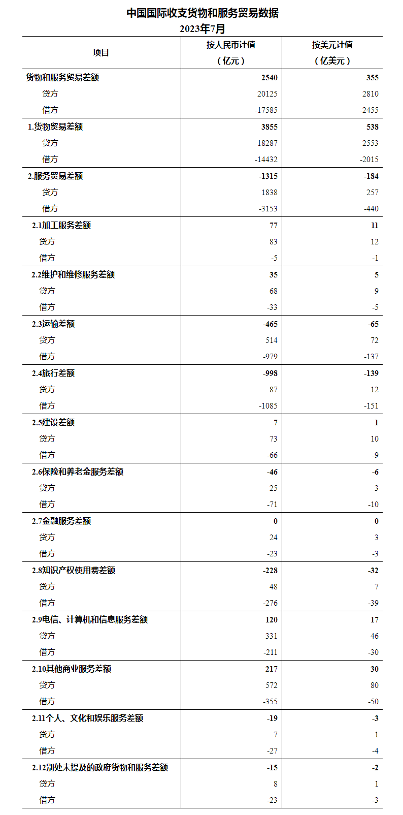 20230826161512786.png 20230826161512786.png