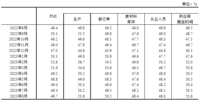 20230831120111989.png 20230831120111989.png